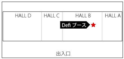 ブース位置