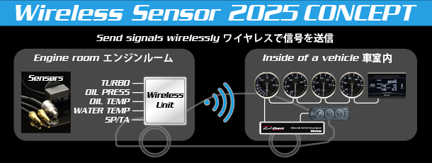 Wireless Sensor 2025 CONCEPT