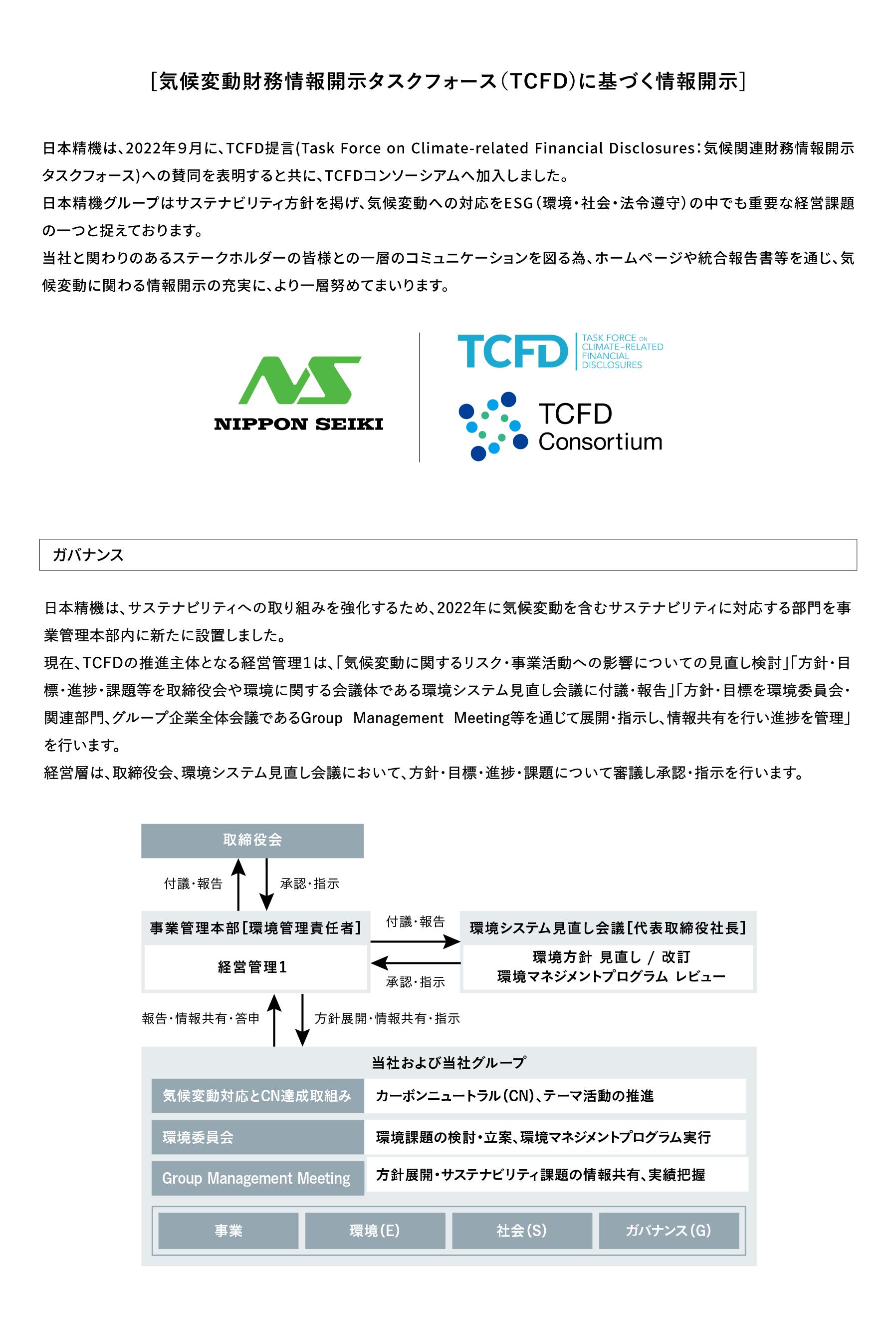 気候変動財務情報開示タスクフォース（TCFD)に基づく情報開示|ガバナンス