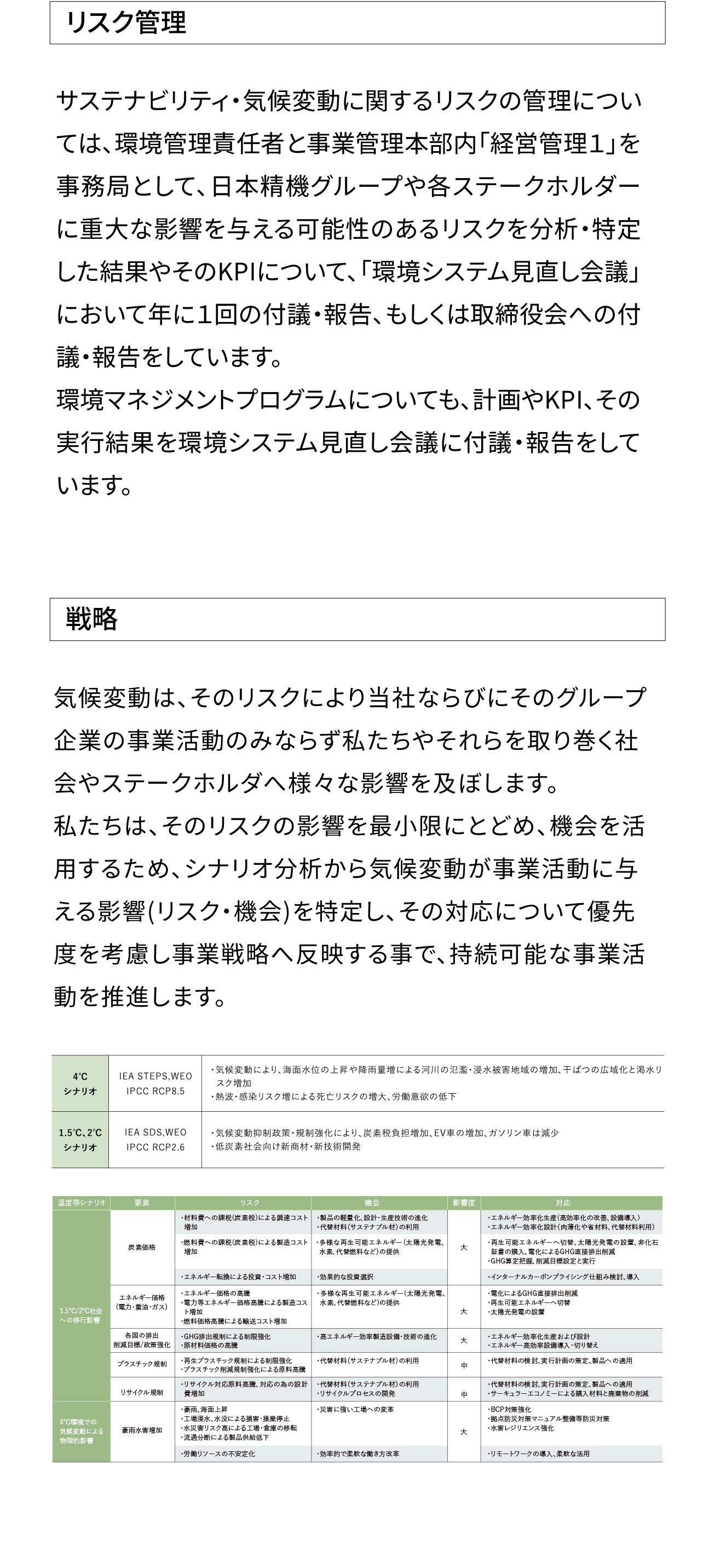 気候変動財務情報開示タスクフォース（TCFD)に基づく情報開示|リスク管理|戦略