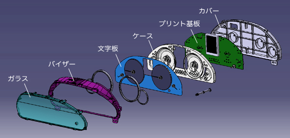 ヘッドアップディスプレイ 日本精機株式会社